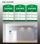 科室人员去向牌