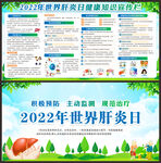 2022年世界肝炎日