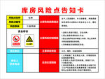 库房风险点告知卡