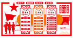 四尊崇五关爱六必访
