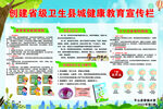 创建省级卫生县城健康教育宣传栏