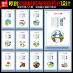 社会主义核心价值观挂图