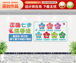 正确七步洗手法文化墙
