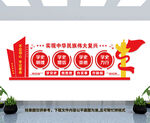 党员活动中心