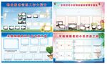 照片排版展板