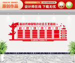 新时代中国特色主义思想 文化墙