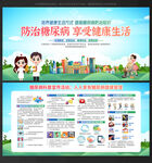 糖尿病防治知识