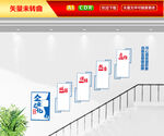 企业楼梯文化墙