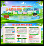 预防溺水宣传栏