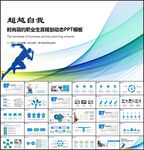 职业生涯规划PPT模板