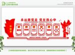 党建文化墙