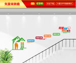 敬老院楼梯文化墙