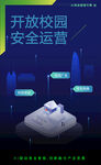 数据安全运营
