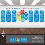企业6S管理文化墙
