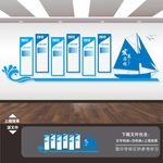 公司发展历程