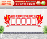 党组织党建文化墙