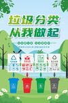 垃圾分类海报