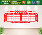 党员学习园地文化墙