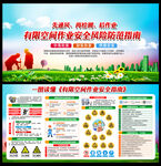 有限空间作业安全指南