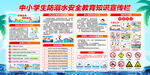 中小学生防溺水知识宣传栏