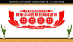 中华民族共同体意识