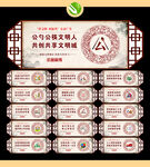 讲文明 树新风