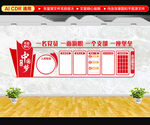 入党誓词文化墙