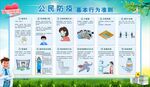 公民防疫基本行为准则