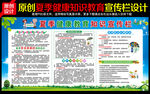 夏季健康教育知识宣传栏