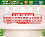 弘扬伟大建党精神 文化墙