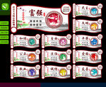 核心价值观