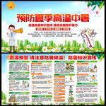 防中暑