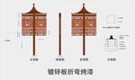 导视牌