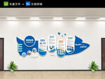 文化墙