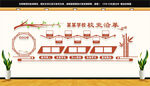 校史文化墙