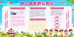 幼儿园简介展板