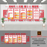红色党建文化墙