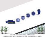 警营楼梯文化墙