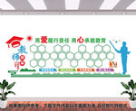 教师风采文化墙
