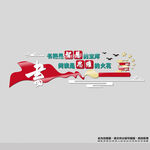 图书馆文化墙