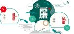 中国风PVC文化墙模板