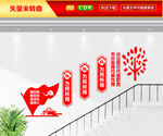 党建楼梯文化墙