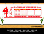 党务公开栏