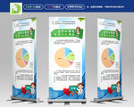 健康管理展架