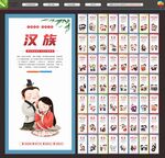 56个民族文化