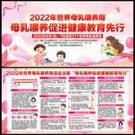 2022年世界母乳喂养周