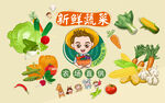 新鲜蔬菜背景设计