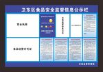 食品安全监督信息公示栏