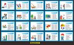 安全漫画 建筑工地围挡