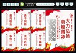 弘扬劳模精神